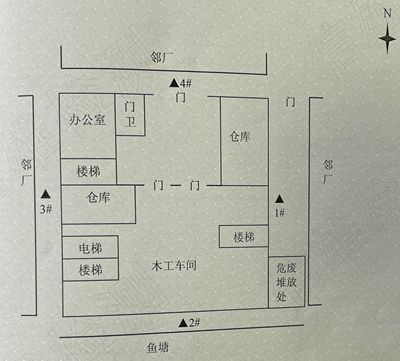 佛山市头等仓酒店家具有限公司自行监测方案